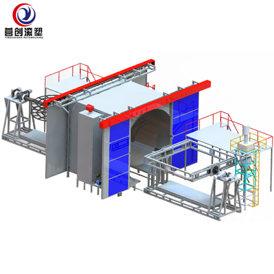 주문 플라스틱 PTFE 강관을 정렬시키기 위한 셔틀 회전 주형 기계 online manufacture