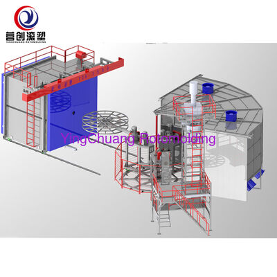 주문 YINGCHUANG 62KW 다기능 완전 자동 양축 셔틀 회전 폼핑 기계, CE 인증 대형 오븐 회전 폼핑 장비 플라스틱 버킷 & 물 탱크 온라인 제조