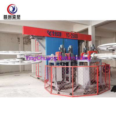 주문 YINGCHUANG PLC 지능형 3 팔 자동 카루셀 회전형 기계, 다채로운 플라스틱 냉각 상자, 얼음 상자 및 단열 용기용 회전 회전형 폼 장비 온라인 제조