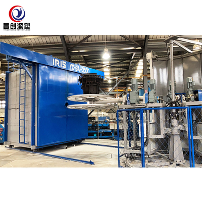 주문 New 3 arm Carousel rotomolding machine rotomolding water for sales online manufacture