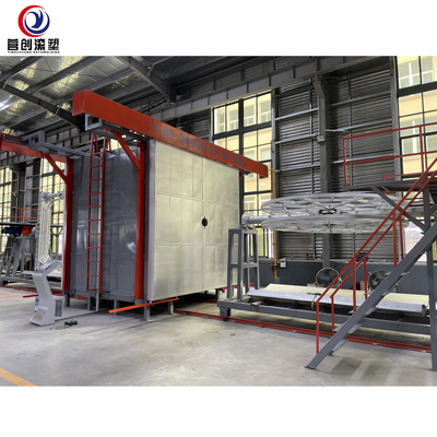 주문 Fully Automatic Shuttle Rotomolding Machine for sale online manufacture