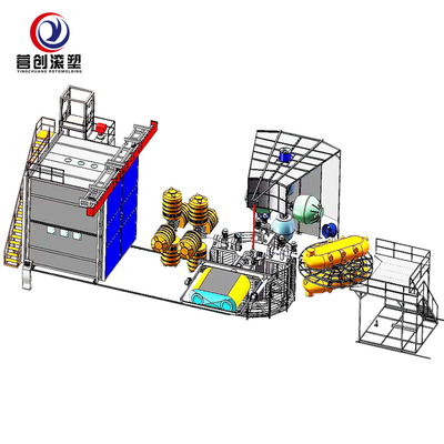 주문 기계를 만드는 완전히 자동적인 회전하는 주조 기계/물 탱크 online manufacture