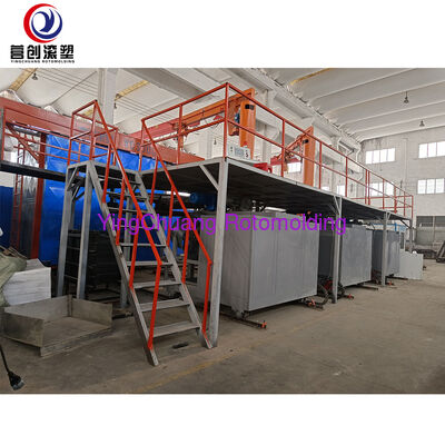 주문 YINGCHUANG 500L / 1000L / 2000L PE 플라스틱 물 탱크를위한 완전 자동 양축 셔틀 회전 폼 머신 온라인 제조