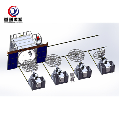 주문 유효한 축이 둘 있는 회전 성형 기계 PE 500L 1000l 2000L 물 탱크 online manufacture