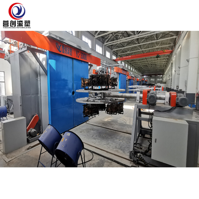 주문 PP/PE/HDPE/LLDPE를 위한 회전형형조장비 제조 공장 online manufacture