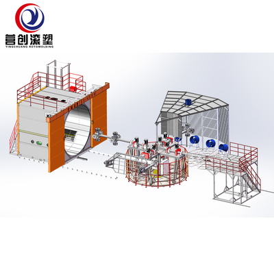 주문 파이프 탱크 컨테이너를 위한 PLC 제어 회전 몰딩 기계 220V 380V 440V online manufacture