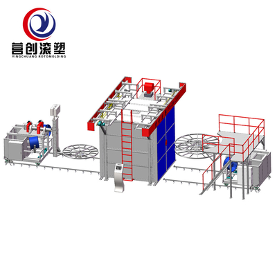 주문 시멘스 제어 시스템 셔틀 회전 폼 머신 220V/380V/440V 총 전력 online manufacture