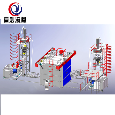 주문 PE 플라스틱을 위한 주문을 받아서 만들어진 전기 셔틀 Rotomolding 기계 online manufacture
