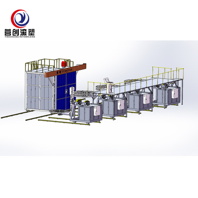 주문 PP/PE/HDPE/LLDPE 7000L 탱크용량을 위한 63KW 회전식 조형기 online manufacture