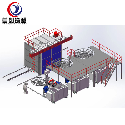 주문 PP PE HDPE 선상저밀도폴리에틸렌 재료를 위한 85KW 회전 몰딩기 online manufacture