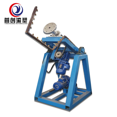 주문 공장을 제조하기 위한 PLC 로큰롤 로토 성형 기계 online manufacture