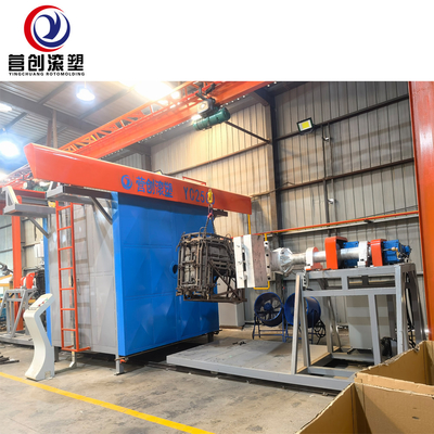 주문 PLC 제어 시스템 조정 가능한 회전 속도와 함께 셔틀 회전 폼딩 기계 online manufacture