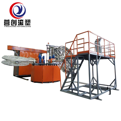 주문 전기 난방 모드로 PE 플라스틱 가공 회전 폼링 장비 online manufacture