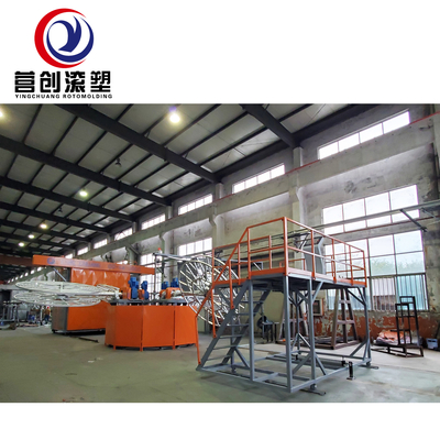 주문 PP/PE/HDPE/LLDPE를 가진 자동 양축 회전형 기계 online manufacture