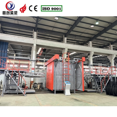 주문 PLC 자동 셔틀 회전 폼딩 기계 220/380/440V 전압 online manufacture
