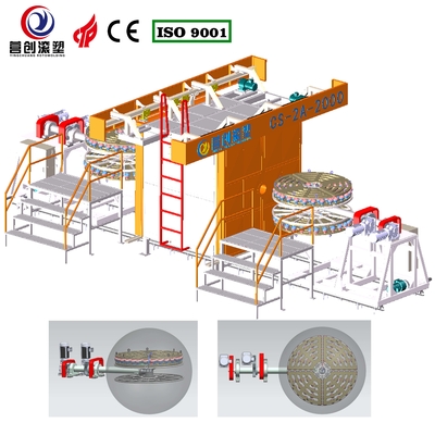 주문 PLC 제어 자동 셔틀 회전 폼딩 기계 조절 회전 속도 online manufacture