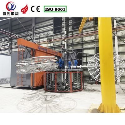 주문 PLC 제어 회전 폼링 장비 전기 제품 온도 조절 online manufacture