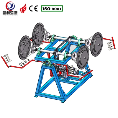 주문 로큰롤을 위한 완전 자동 로토 폼 머신 online manufacture
