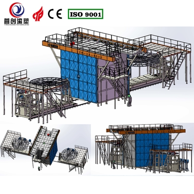 주문 자문 서비스와 함께 제조 공장에서 자동 셔틀 로토 폼딩 기계 online manufacture
