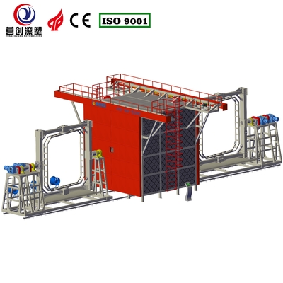 주문 조정 가능한 회전 속도 산업용 셔틀 회전 폼 머신 online manufacture