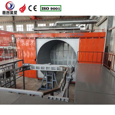 품질  Automatic Rotational Molding Equipment Perfect For Manufacturing Plant