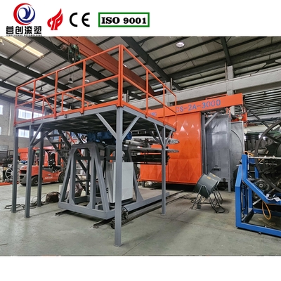 주문 220V/380V/440V 전압 셔틀 로토 폼딩 기계 자동 작동 및 PLC 제어 시스템 online manufacture