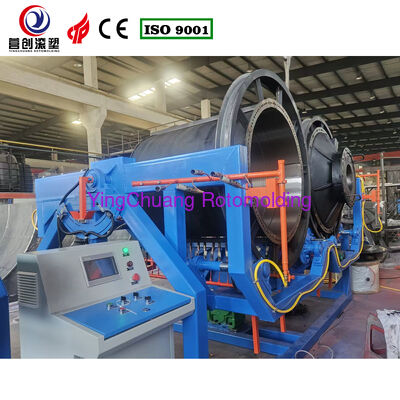 주문 로토 몰딩 로크 앤 롤 로토 몰딩 기계 일관성 제조 성능에 최적화 온라인 제조