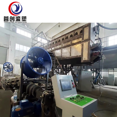 자동 록 앤 롤 회전형 기계 6KW-11KW 생산 보트 및 카야크