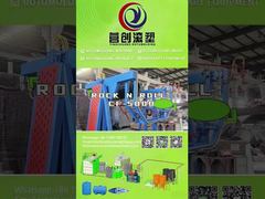 CF-5000 화염 스윙 회전 성형기 쇼케이스: 500개 생산 능력